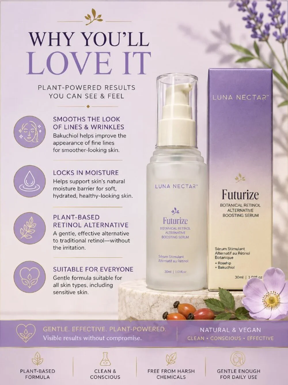 Luna Nectar Futurize Bakuchiol Botanical Retinol Alternative Serum 30mL